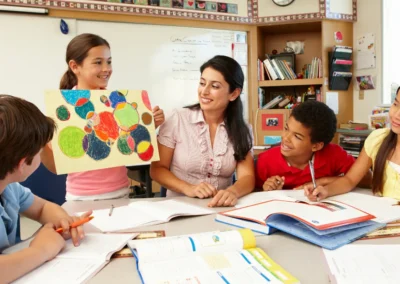 El trabajo por RINCONES o ESTACIONES de aprendizaje para atender a la diversidad del aula de primaria